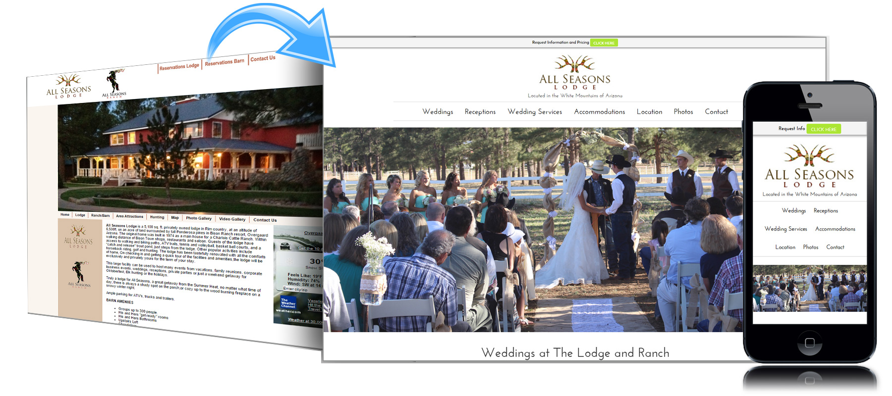 Before and After Website for All Seasons Lodge and Ranch in Heber Arizona